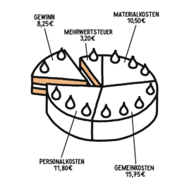 Ben El Halawany a.k.a. El Bebbe Grande
